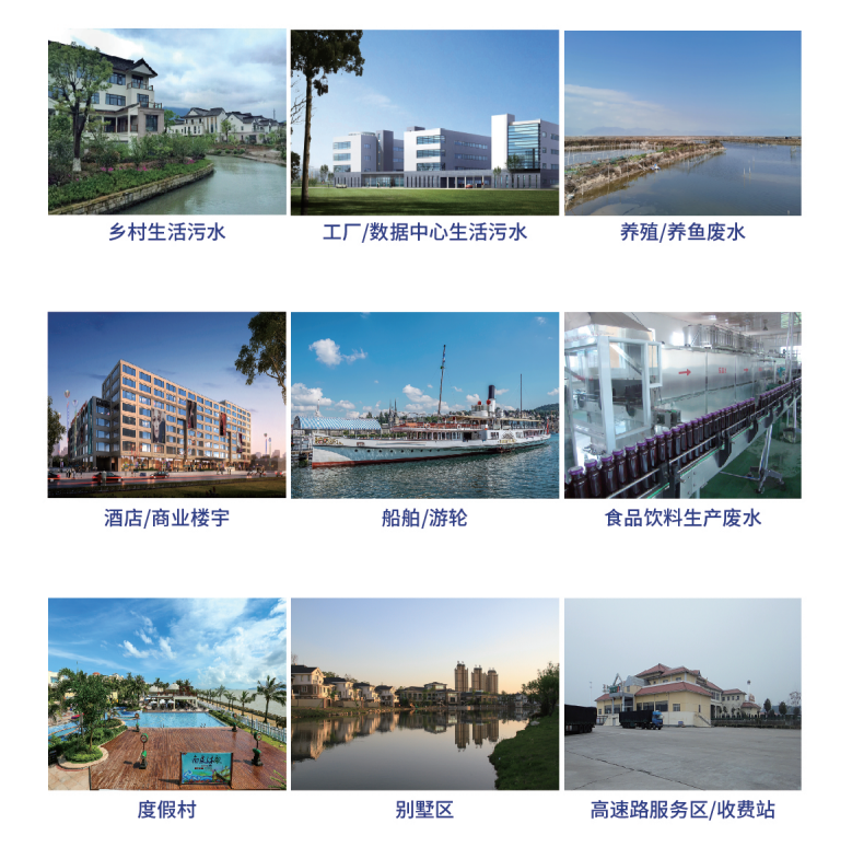 GBR High-Efficiency Bioreactor